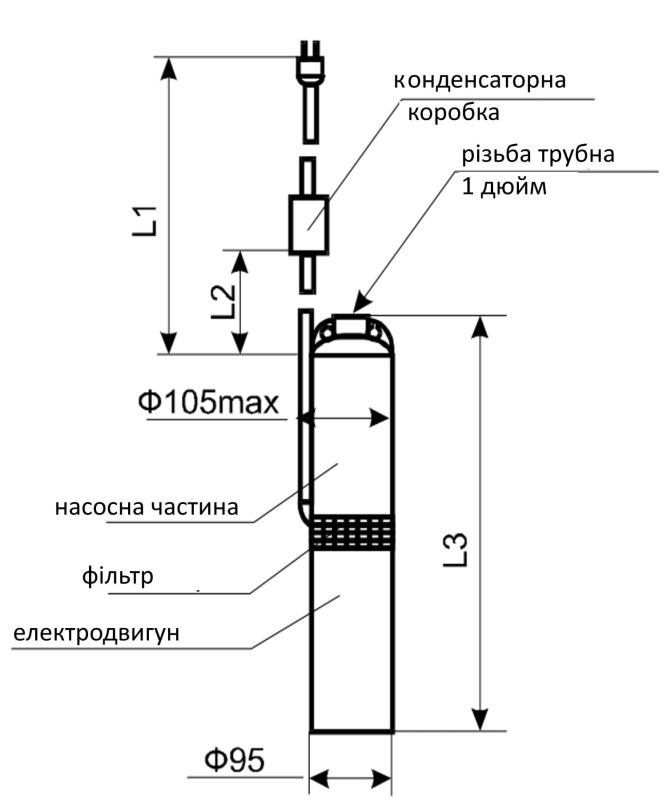 Насос глибинний Водолій БЦПЕ 0.5-16У