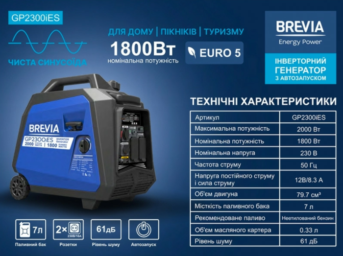 Інверторний генератор Brevia GP2300iES