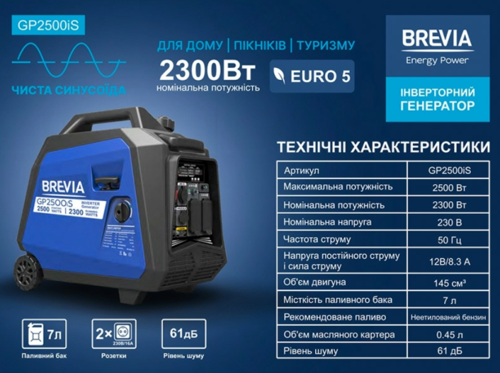 Інверторний генератор Brevia GP2500iS