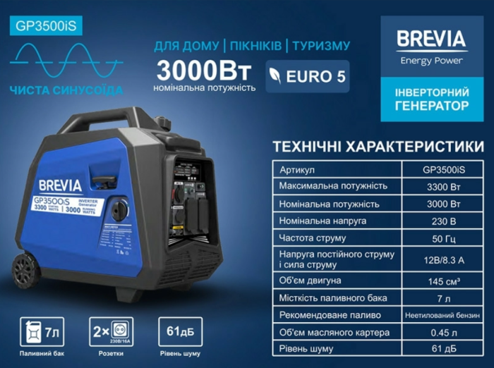 Інверторний генератор Brevia GP3500iES