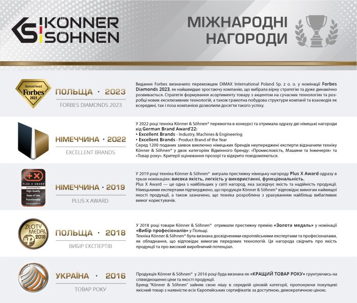 Генератор інверторний Konner & Sohnen KS 6000iE S ATS