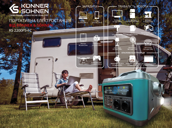 Портативна зарядна станція Könner&Söhnen KS 2200PS-FC