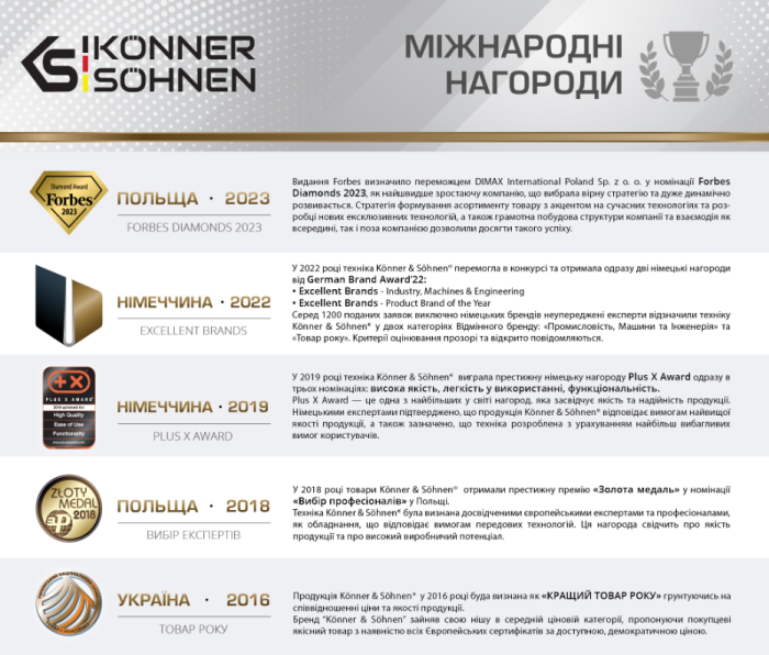 Портативна зарядна станція Könner&Söhnen KS 1200PS-FC