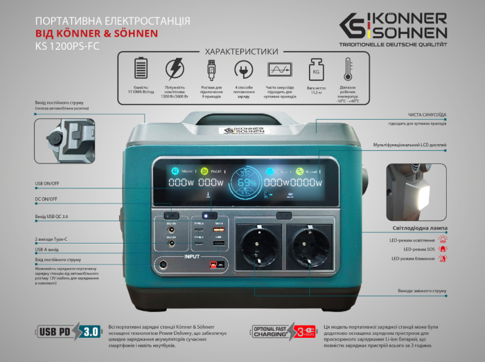 Портативна зарядна станція Könner&Söhnen KS 1200PS-FC