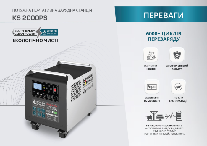 Портативна зарядна станція Könner&Söhnen KS 2000PS
