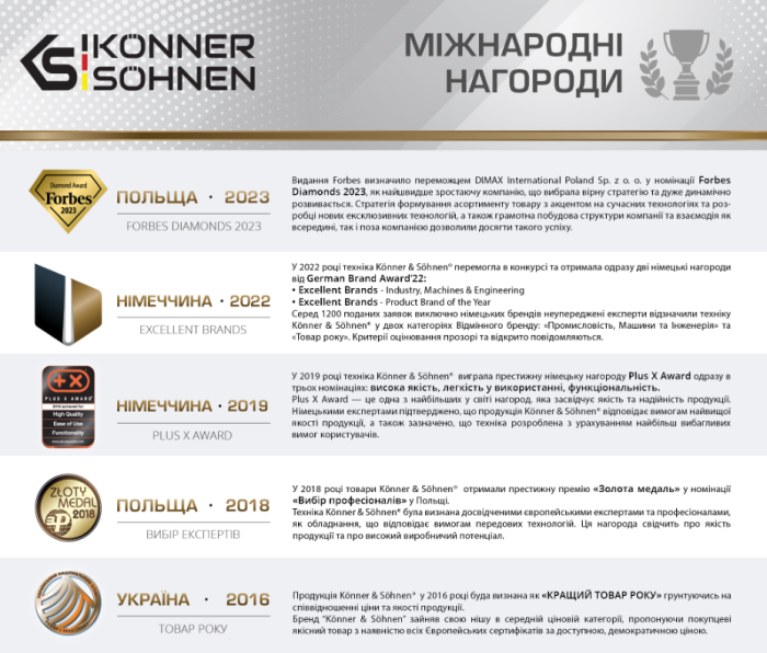 Портативна зарядна станція Könner&Söhnen KS 3000PS-FC