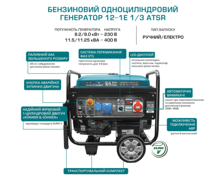 Генератор бензиновий Konner&Sohnen KS 12-1E 1/3 ATSR