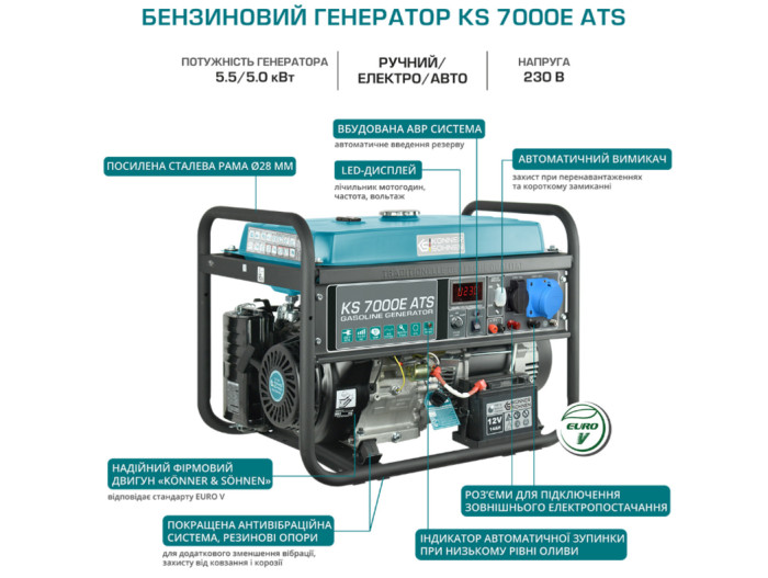 Генератор бензиновий Konner&Sohnen KS 7000E ATS