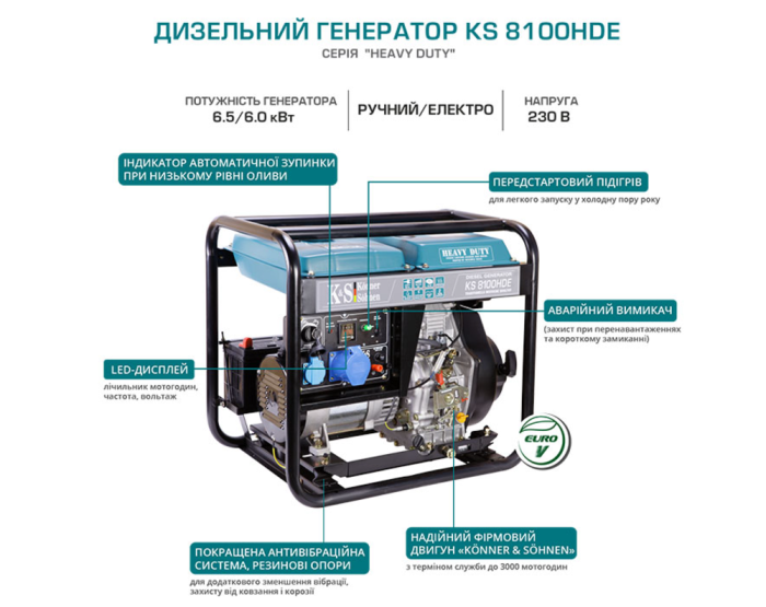Генератор дизельний Konner&Sohnen KS 8100HDE