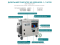 Генератор дизельний Konner&Sohnen KS 9202HDES-1/3 ATSR