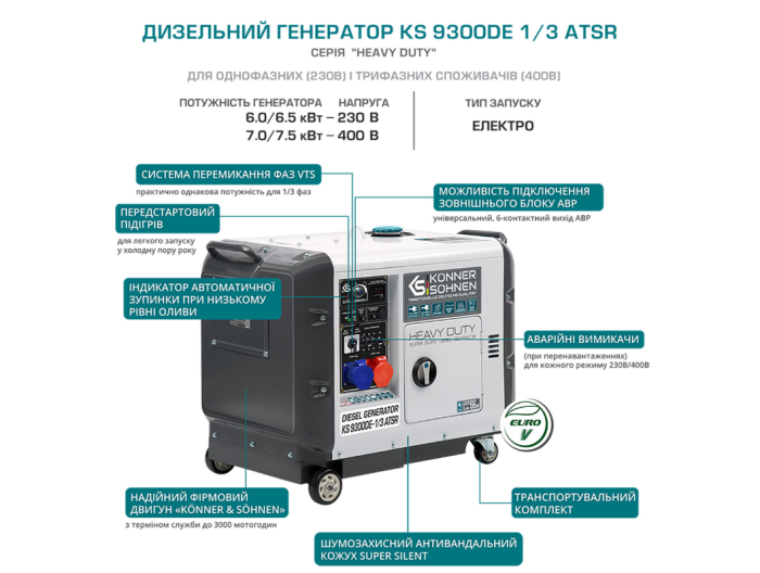 Генератор дизельний Konner&Sohnen KS 9300DE-1/3 ATSR