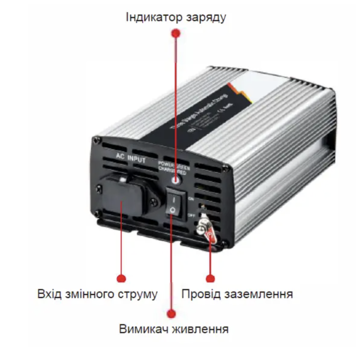Зарядний пристрій NetPRO Charger BPC-1230 (12V/30A)