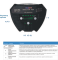 Насос циркуляційний Termowater Omega-drive 32-8-8