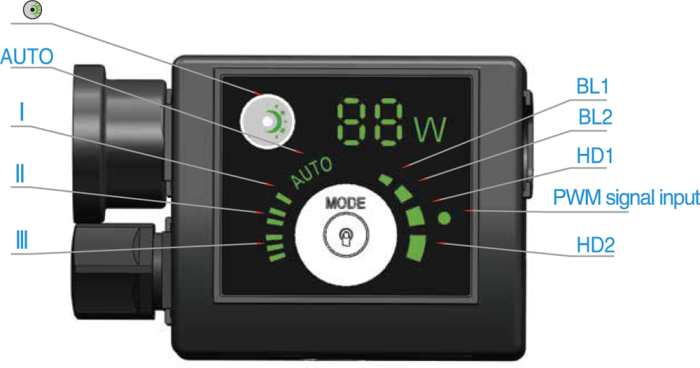 Насос циркуляційний Termowater Omega-drive 32-8-5