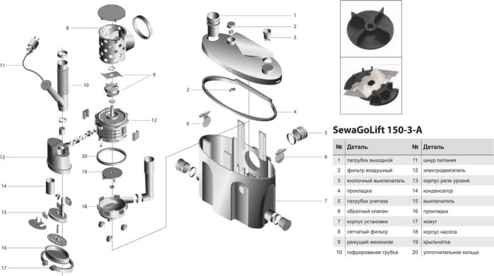Каналізаційна установка UltroPump SewaGoLift 150-3-A