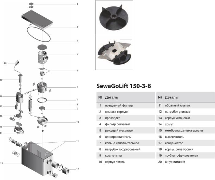 Каналізаційна установка UltroPump SewaGoLift 150-3-B