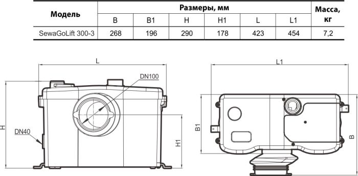 Каналізаційна установка UltroPump SewaGoLift 300-3