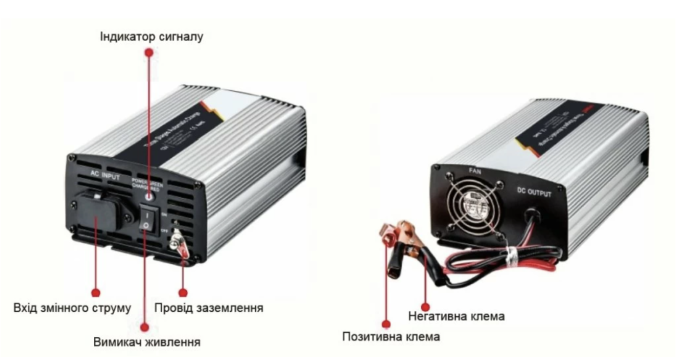Зарядний пристрій NetPRO Charger BPC-1210 (12V/10A)